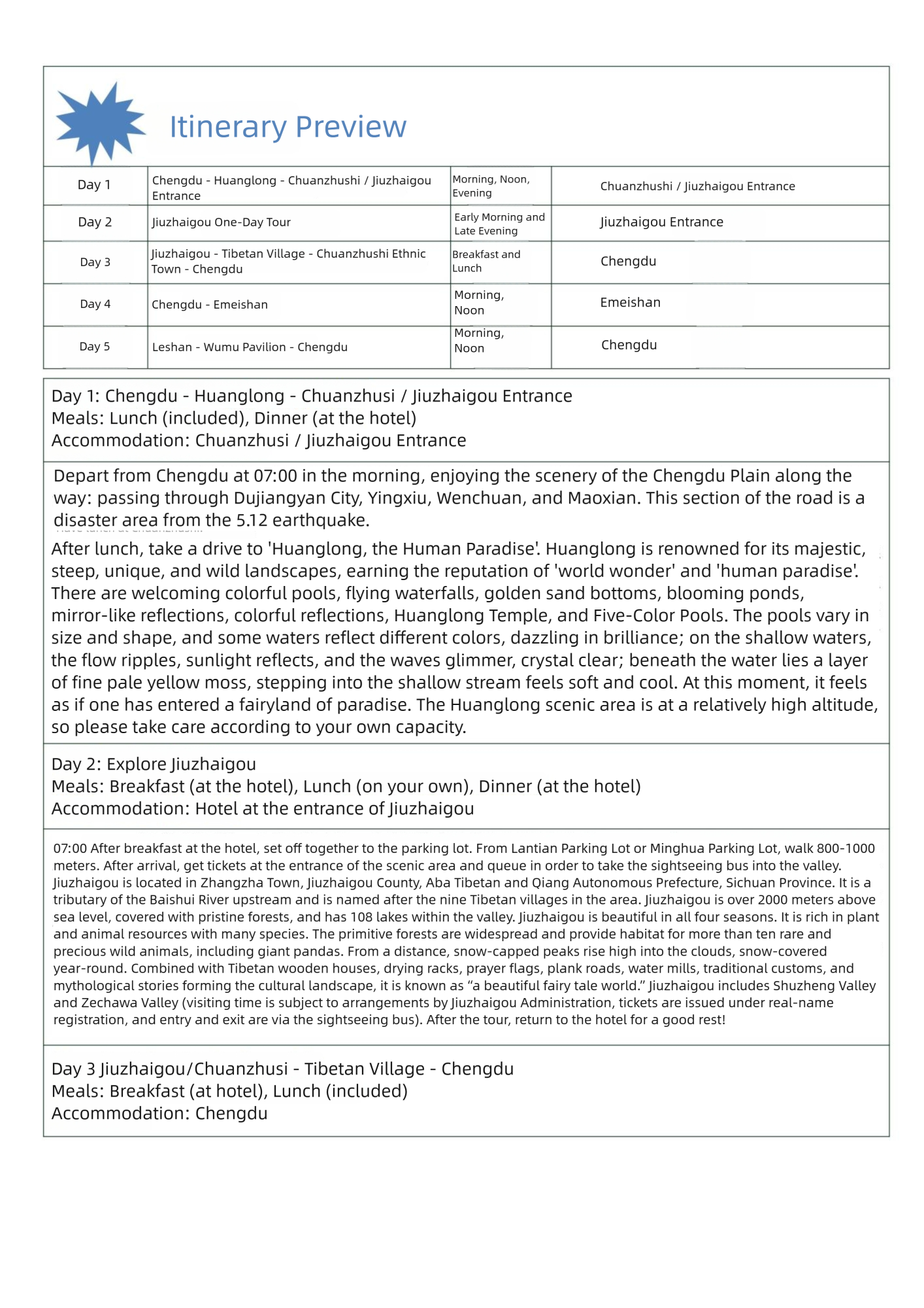 Sichuan Five Days Four Nights