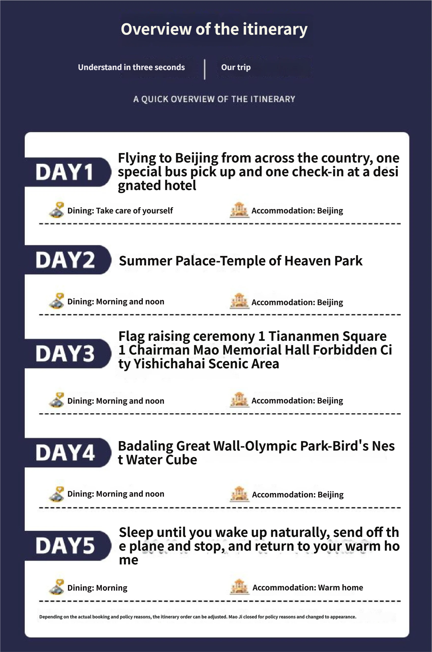 Beijing Aristocrat: 5 Days, 4 Nights