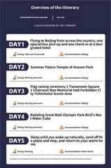 Beijing Aristocrat: 5 Days, 4 Nights