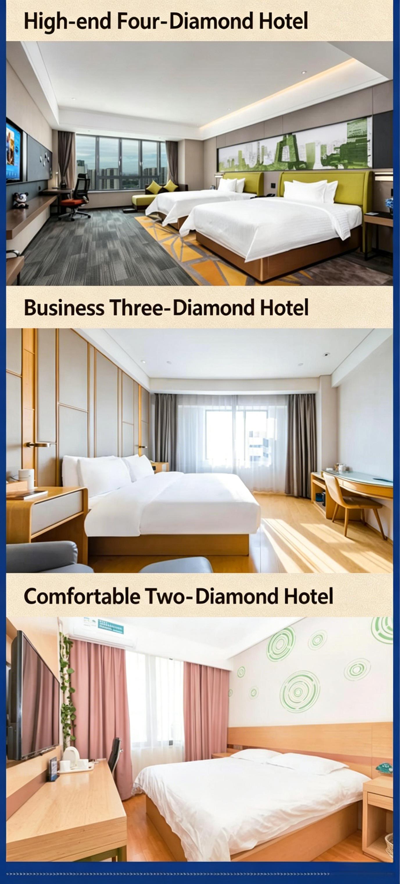 Premium Beijing: 5 Days, 4 Nights